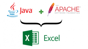 Hướng dẫn xuất dữ liệu lớn ra file excel với thư viện Apache POI