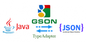 Hướng dẫn sử dụng Gson TypeAdapter