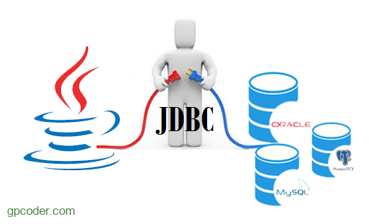 Hướng dẫn kết nối cơ sở dữ liệu với Java JDBC - GP Coder