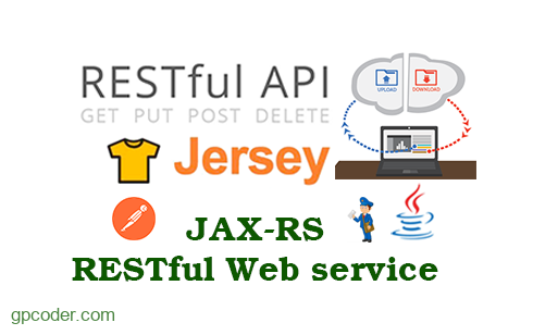 REST Web service: Upload và Download file với Jersey 2.x - GP Coder ...