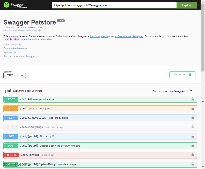 Giới thiệu Swagger – Công cụ document cho RESTfull APIs | TopDev