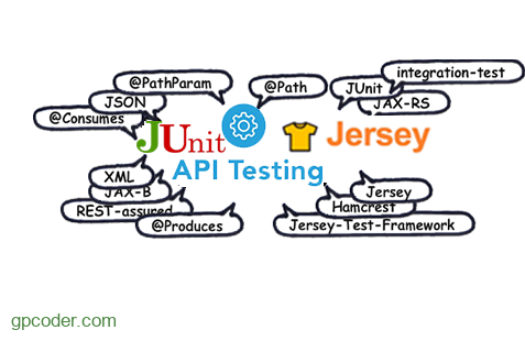 Làm thế nào để Test Jersey Rest API với JUnit? - GP Coder (Lập trình Java)