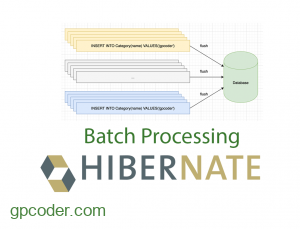 Hibernate Batch processing