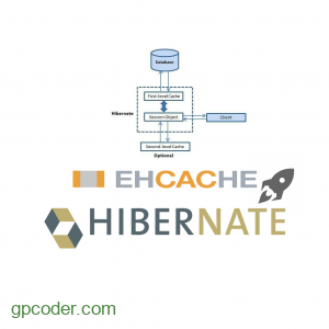Hibernate Cache
