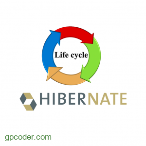 Hibernate Lifecycle