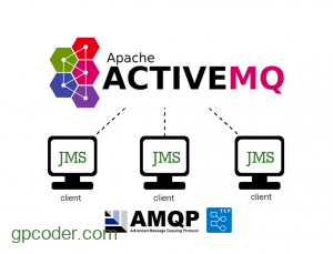 Kết nối JMS Client với ActiveMQ