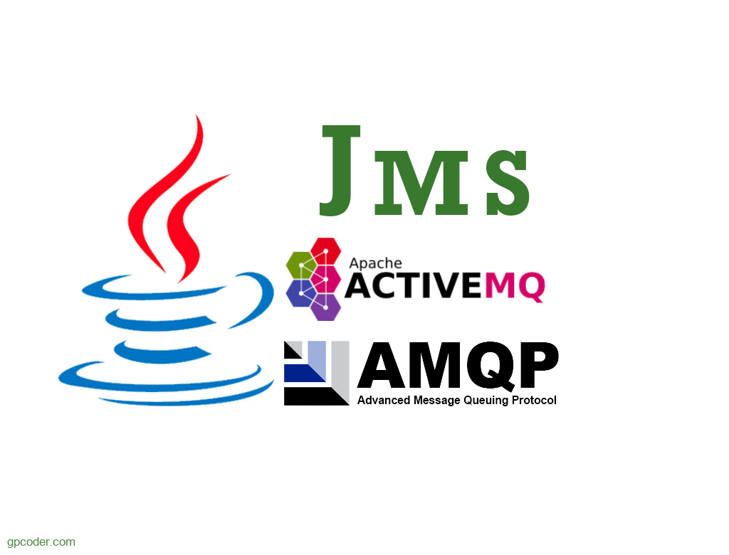 Giới thiệu JMS - Java Message Services - GP Coder (Lập trình Java)