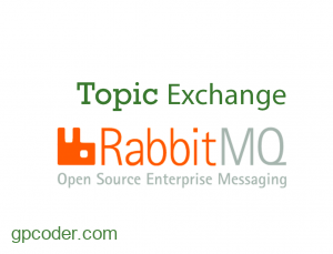 Sử dụng Topic Exchange (Publish/Subscribe) trong RabbitMQ