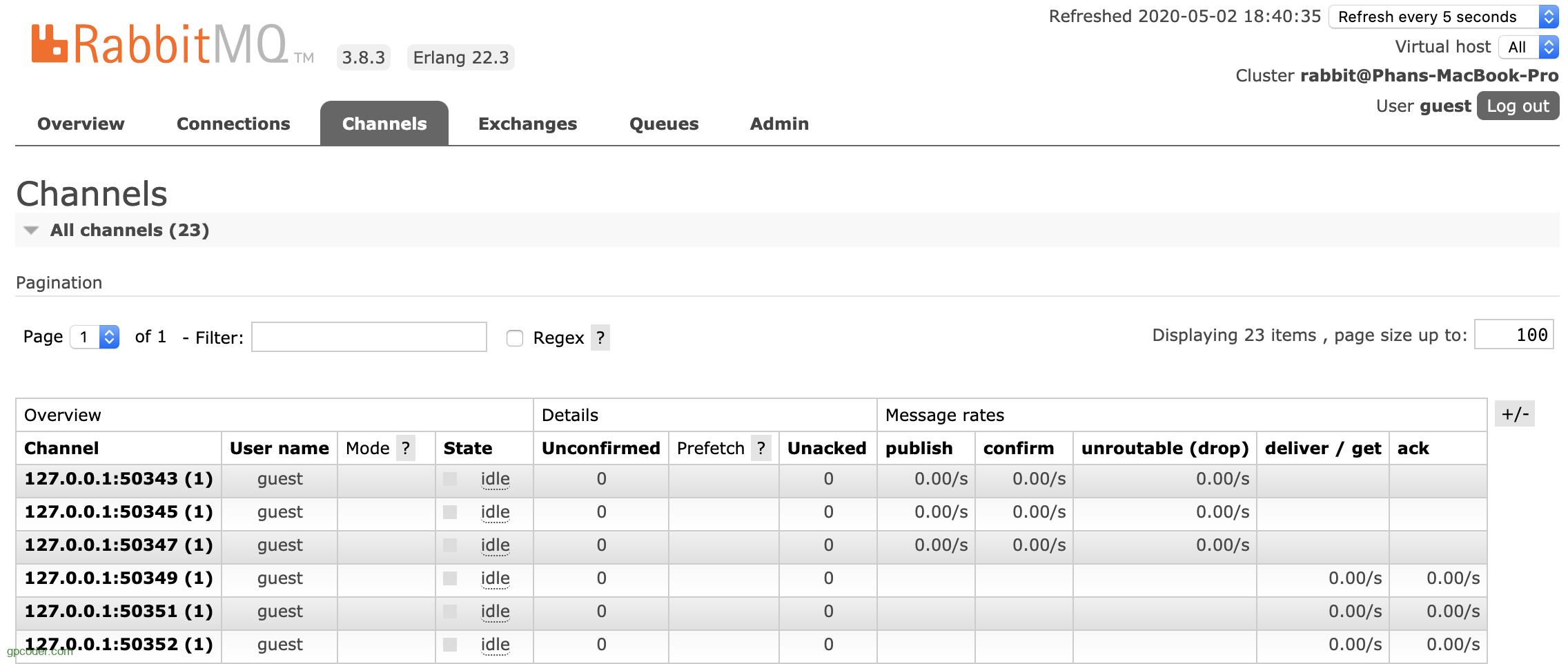 Rfid Interface Software Using Rabbitmq Giới thiệu giao diện sử dụng RabbitMQ Management Interface